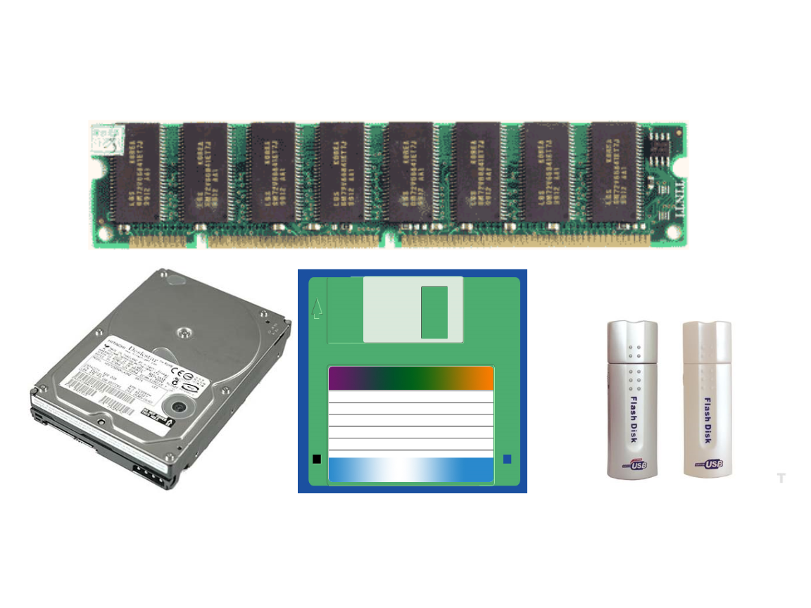 SSD与内存：计算机重要角色  第6张