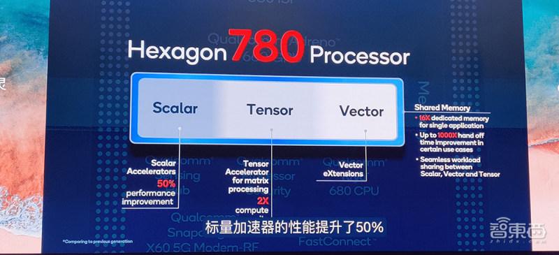 7700K处理器：让您的电脑焕发新生
