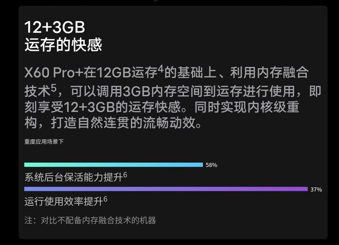 小米5X内存带你畅快游戏  第3张