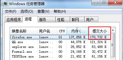 如何检测和监测计算机系统内存使用情况？  第1张