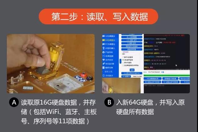 手机内存写入寿命揭秘：10万次VS100万次，你的手机能撑多久？