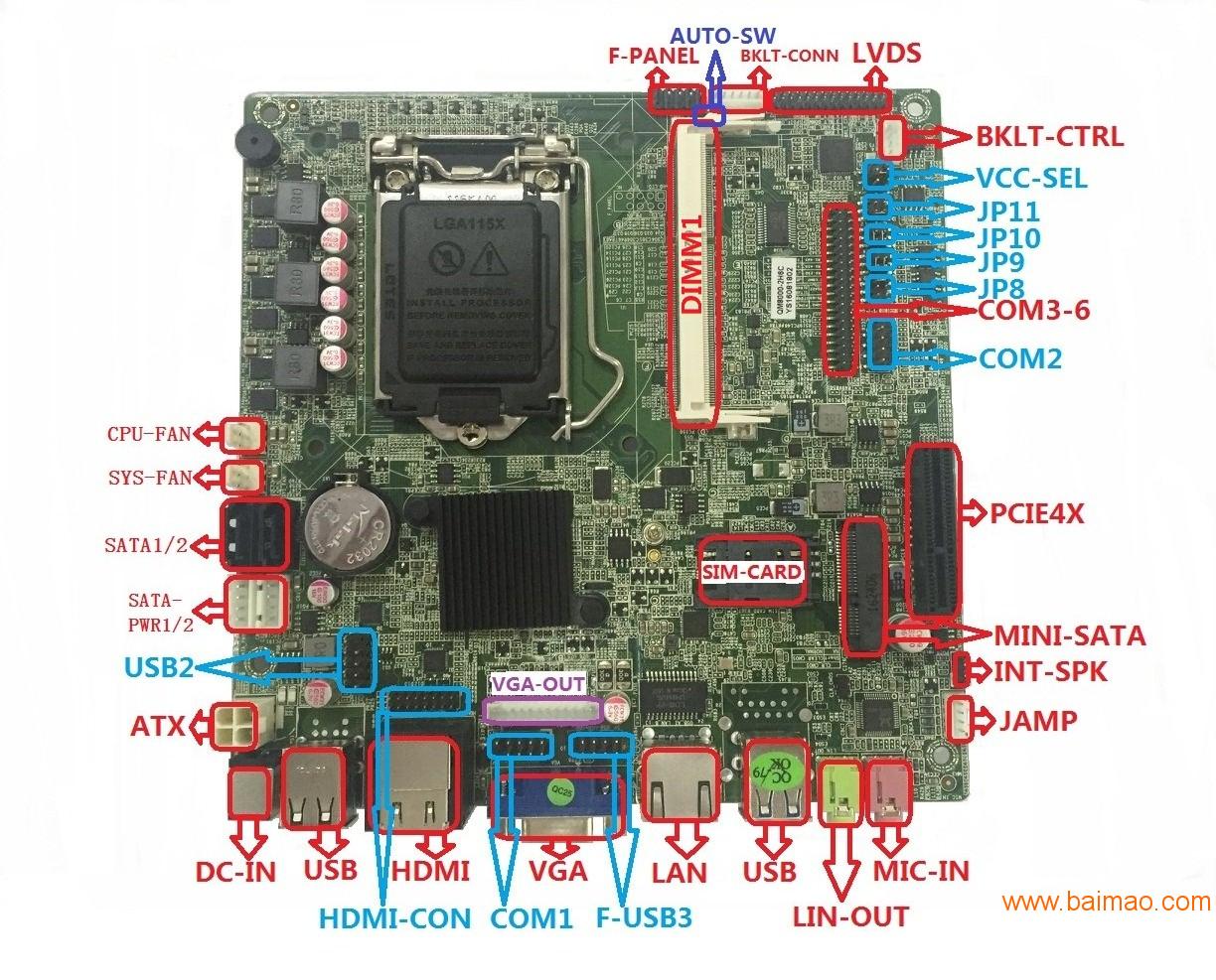 手把手教你制作SSD，从内存芯片到控制器一步不漏  第2张