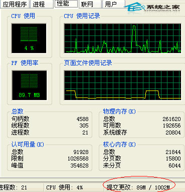 内存双通道加速，系统响应提速  第1张