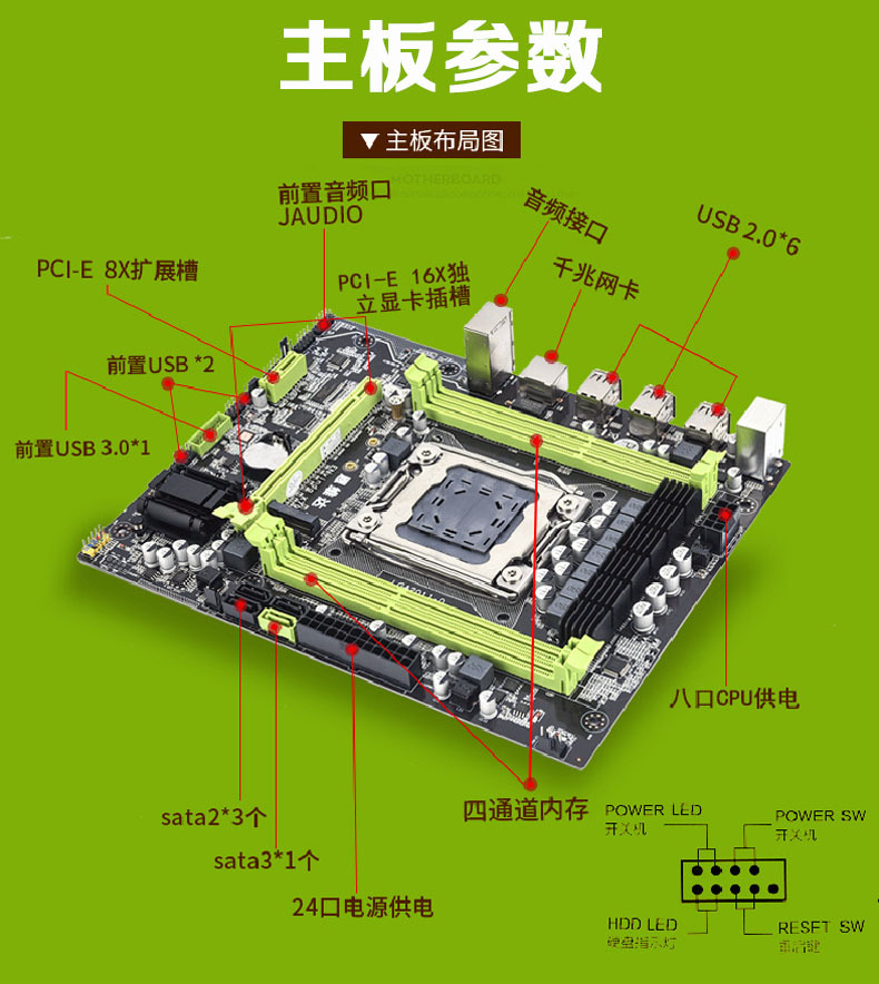 DIY内存测试主板，让你的电脑速度飙升  第2张