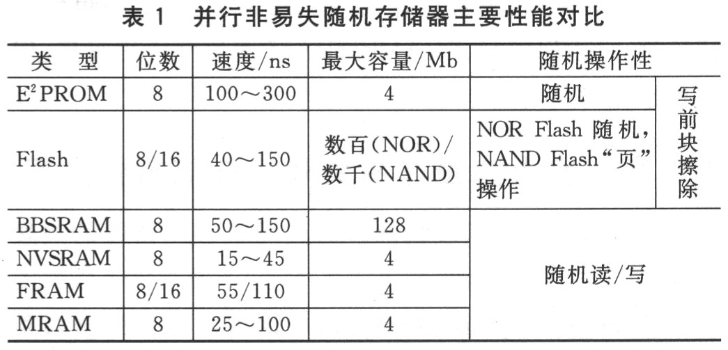 春风拂过，AMDryzen5处理器带来的全新体验