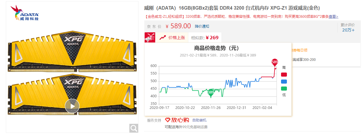 内存条涨价原因解析  第1张