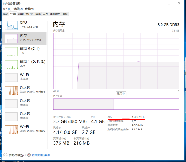DDR4内存频率3200MHz，实际只能达到1600MHz？  第4张
