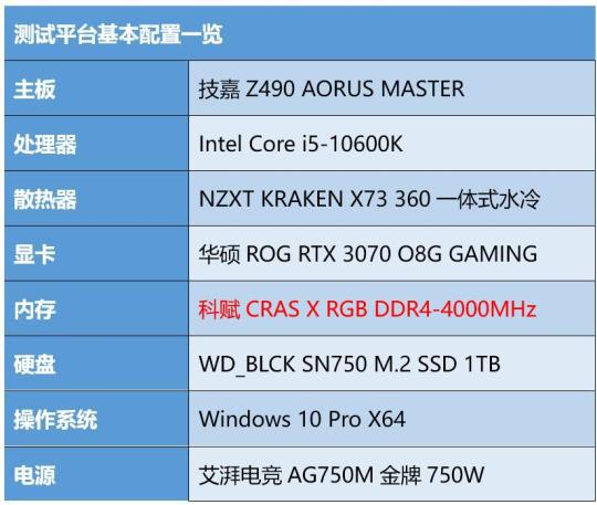 内存套装，让你的电脑速度翻倍，轻松迎接更复杂任务