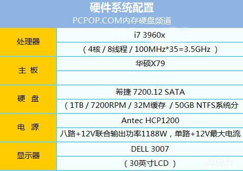 i76950x高性能处理器，支持DDR4内存，速度飞快  第6张