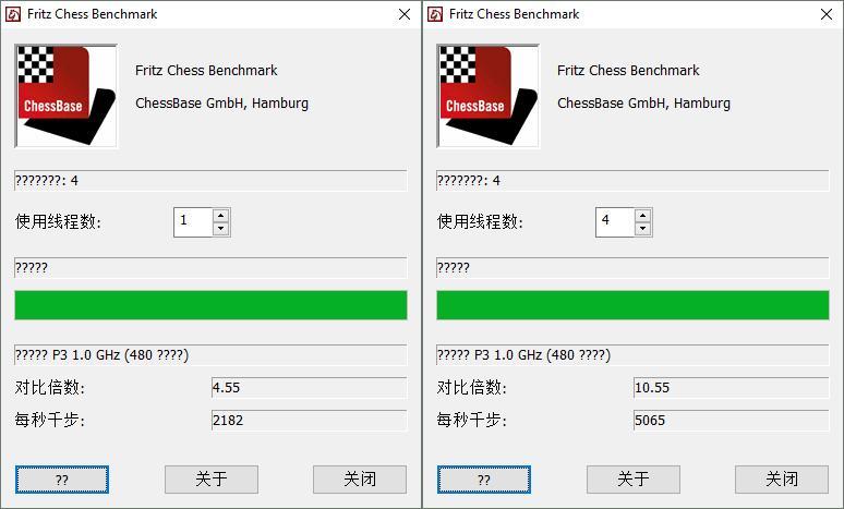 内存大小不是决定一切！18个秘密让你重新认识内存