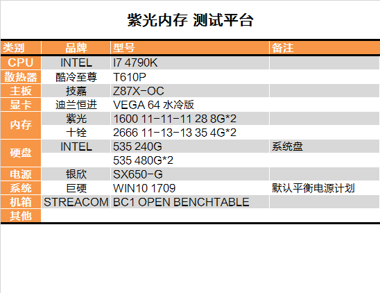 紫光内存：速度与稳定性的完美结合  第2张