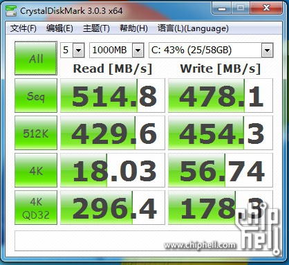 ryzen 7处理器内存选择攻略，让你的电脑性能飙升  第2张