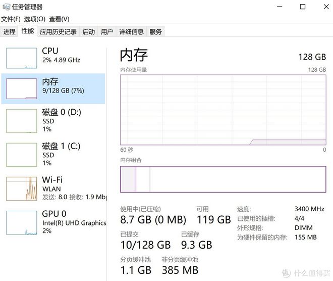 内存升级，让你的电脑焕发新生  第1张