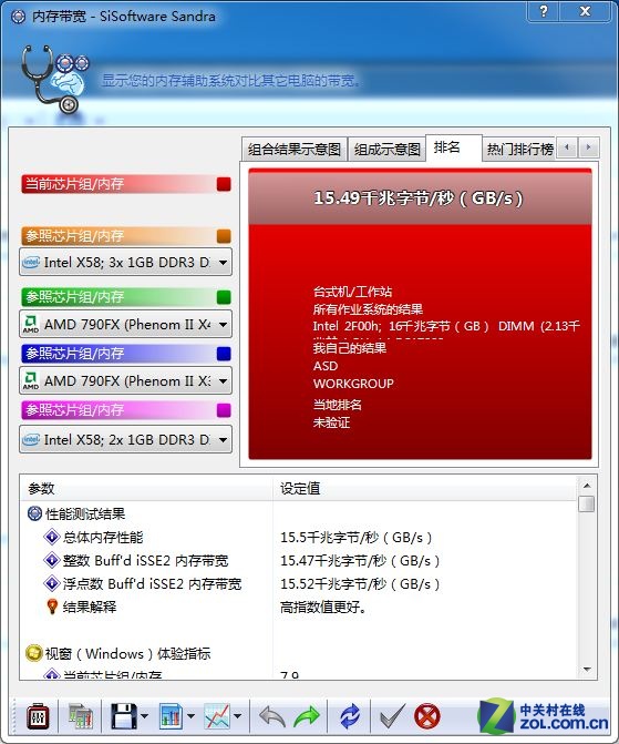 如何选择适合自己的超频CPU内存，看完你就懂了
