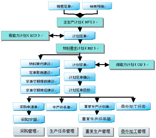 amdfx8300搭配内存：你需要的不仅仅是性能  第1张