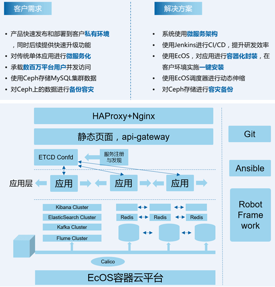 amdfx8300搭配内存：你需要的不仅仅是性能  第2张