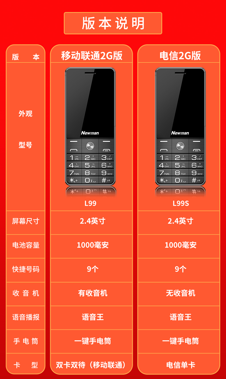 手机内存升级攻略：轻松查看手机是否为DDR4  第3张