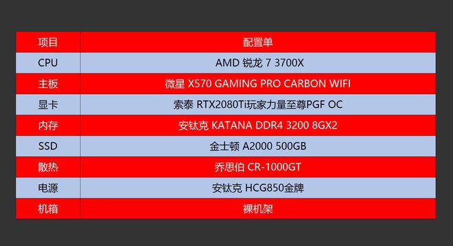内存升级攻略：让你的电脑速度提升100%  第5张