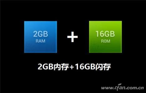 AMD处理器精选内存，超频潜力惊人  第6张