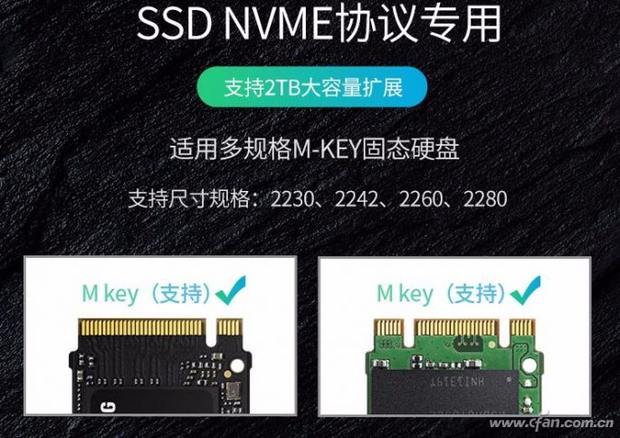 AMD处理器精选内存，超频潜力惊人  第7张