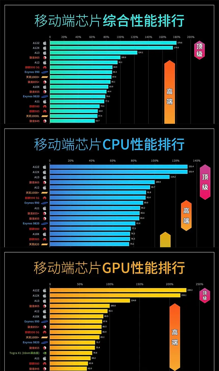 惊艳画面 体验卓越：intel hd530显卡全面解析  第1张