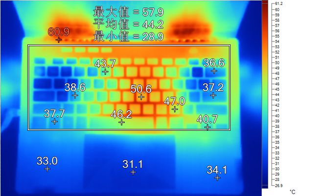 惊艳画面 体验卓越：intel hd530显卡全面解析  第4张