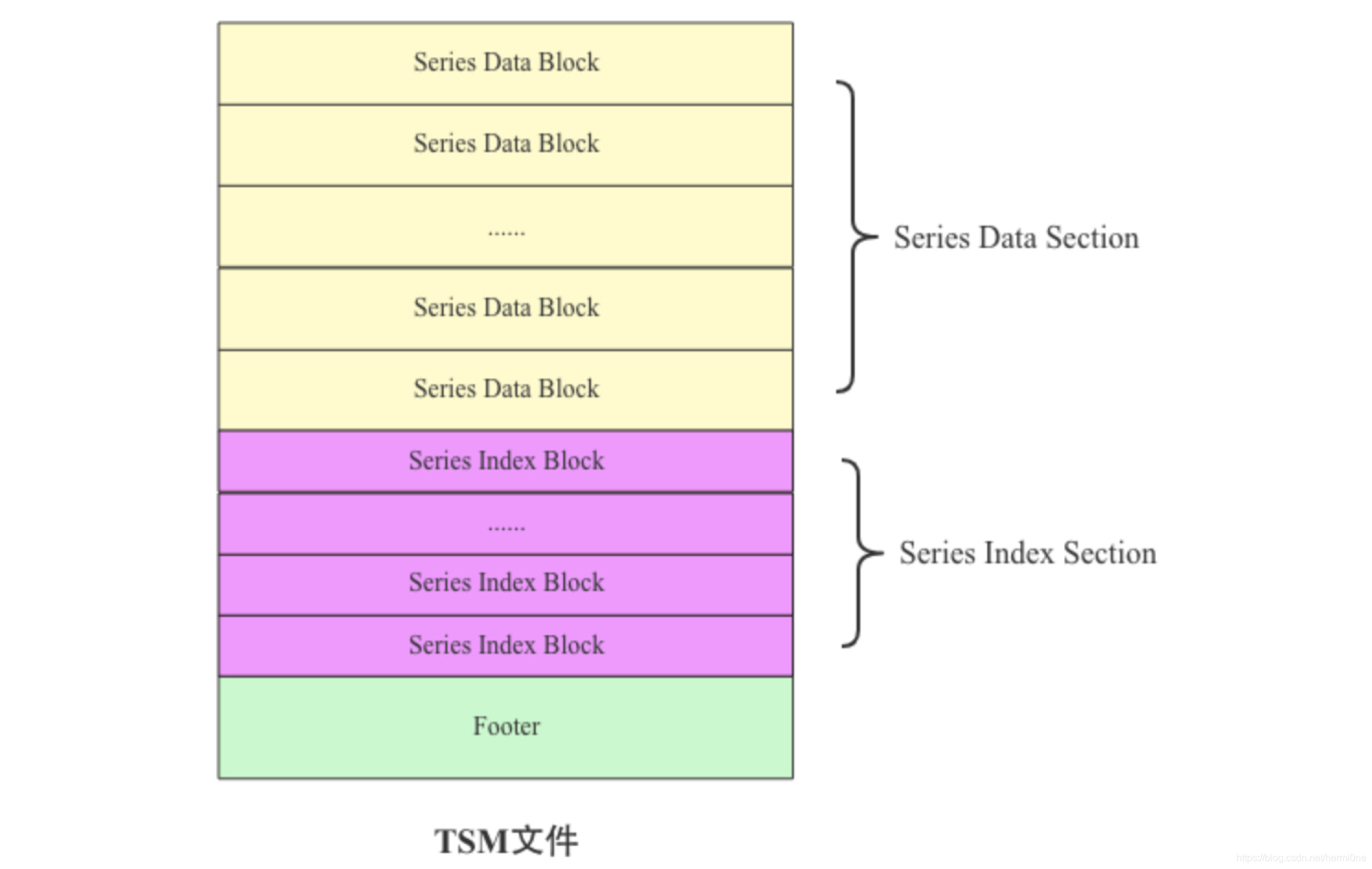 DDR4内存时序：选对内存条，玩转电脑速度  第1张