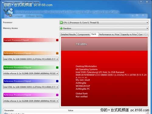 内存优化：掌握ddr2时序设置技巧  第4张