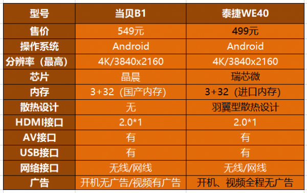 qlc内存：数据处理新时代  第2张