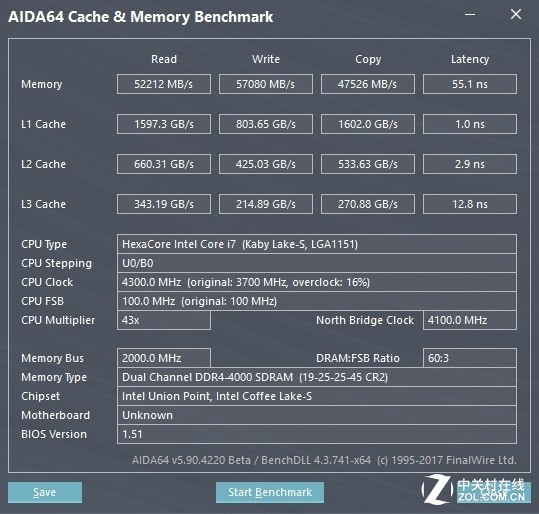 DDR2内存用了几年，速度慢如蜗牛？升级还是等待更好选择？  第1张