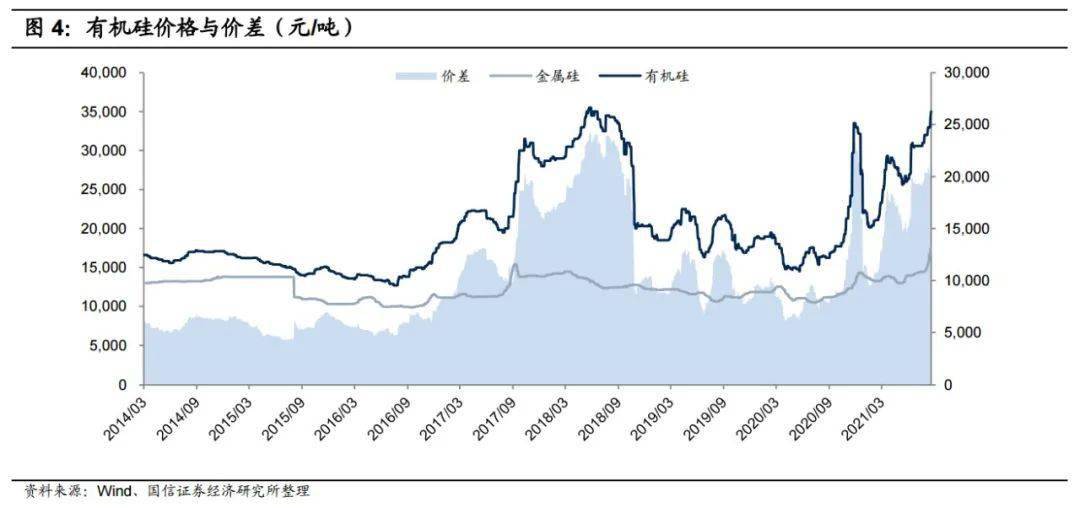 内存价格为何居高不下？三大原因揭秘  第3张
