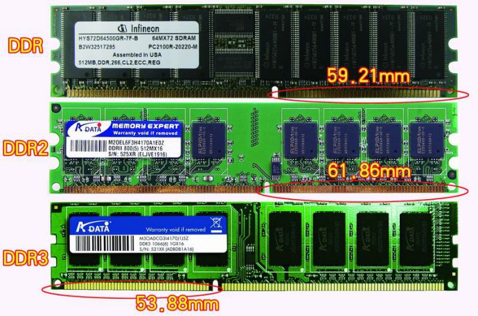 Ryzen内存时序设置：提升性能利器  第3张