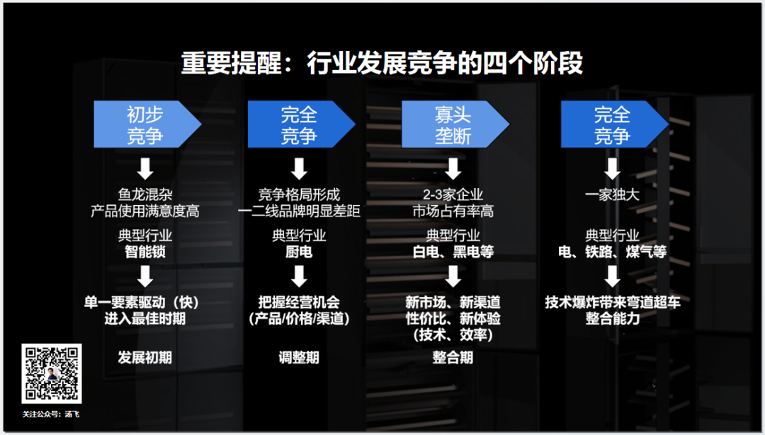 ddr3内存条降价时机揭秘：市场需求、新技术、供应链齐发力  第2张