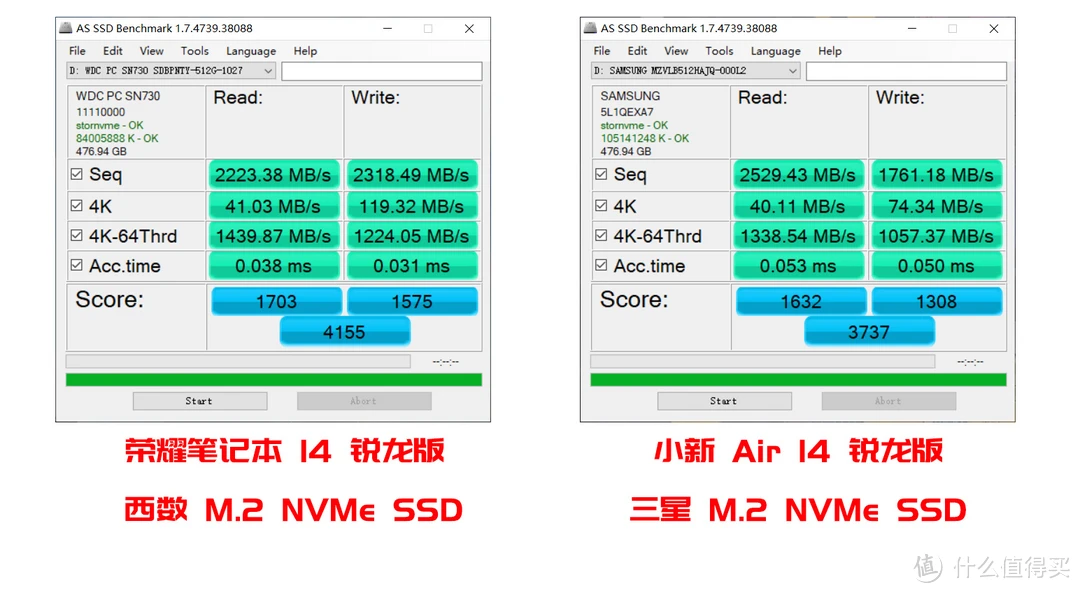 三星内存条ddr4：速度惊人，稳定可靠，电脑性能提升大