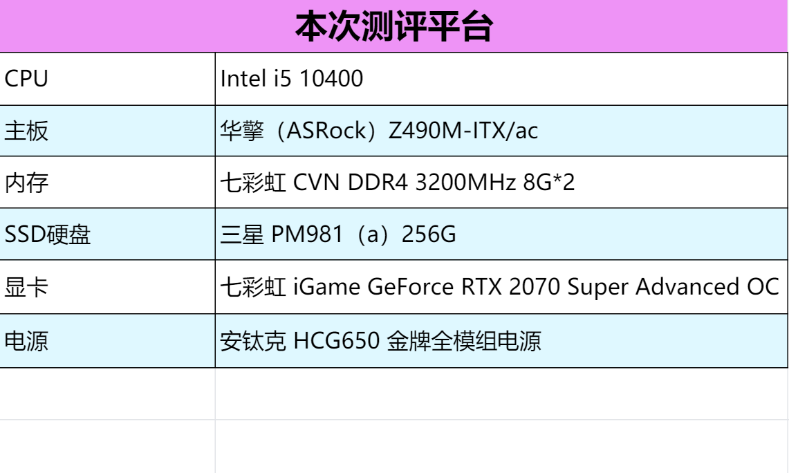 AMD Ryzen内存：性能提升大过天  第6张