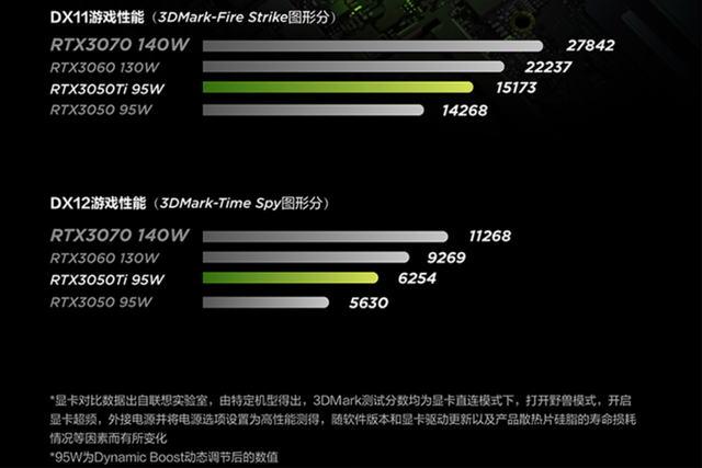 内存价格跳水：电脑用户的幸运时刻  第2张