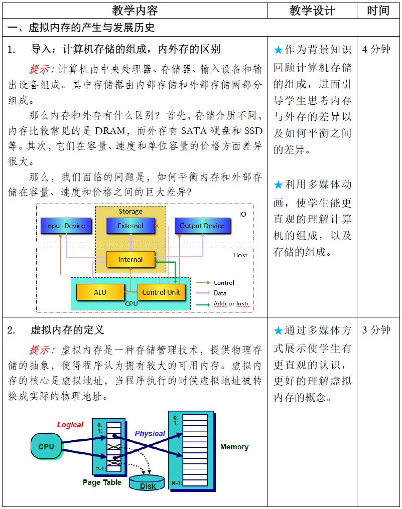 双通道内存：速度大比拼，多任务轻松搞定  第3张