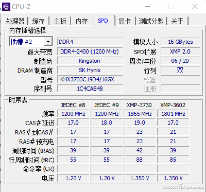 内存时序：数据之舞