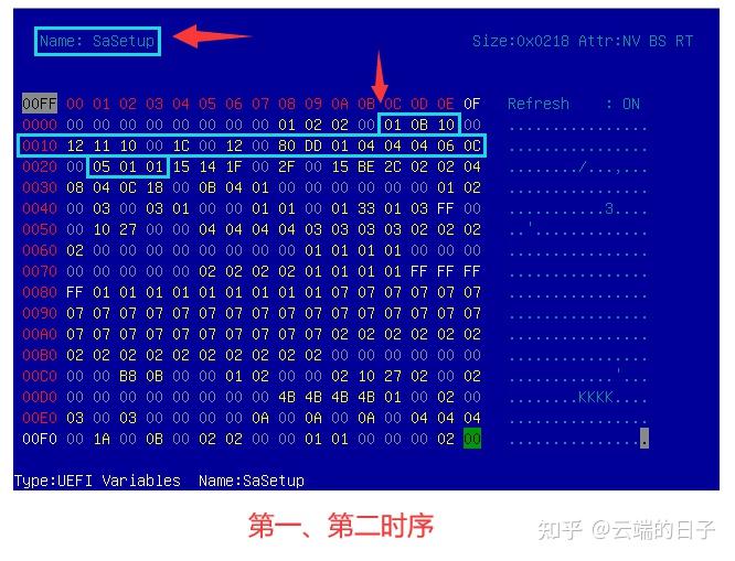 内存时序：我与计算机世界的美好回忆  第3张