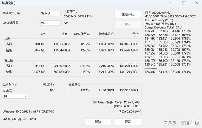 内存超频和CPU电压：硬件爱好者的挑战与快感  第6张