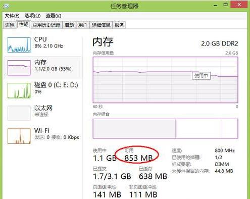7650k处理器+2400内存条：游戏体验大不同