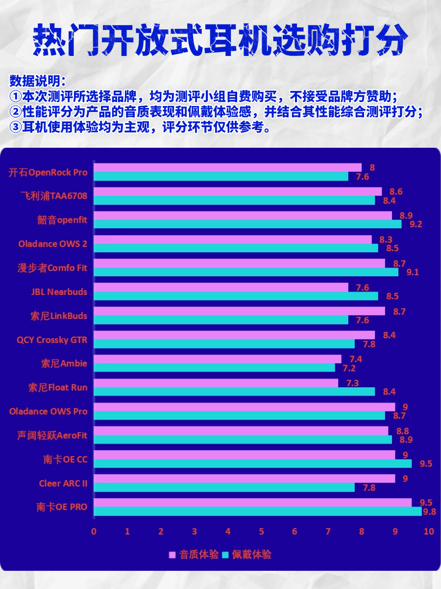 x99 ddr4内存：超越想象的速度与稳定性  第1张