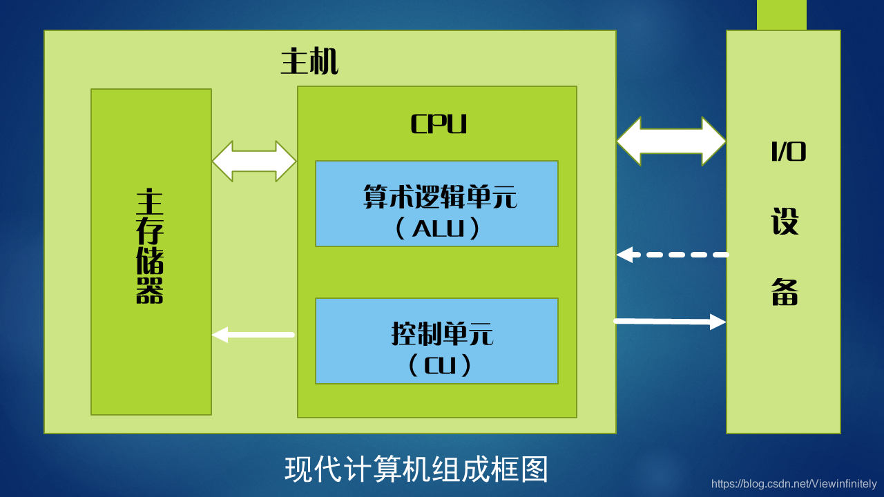 内存散热器：让你的电脑告别发烫，提升性能  第2张