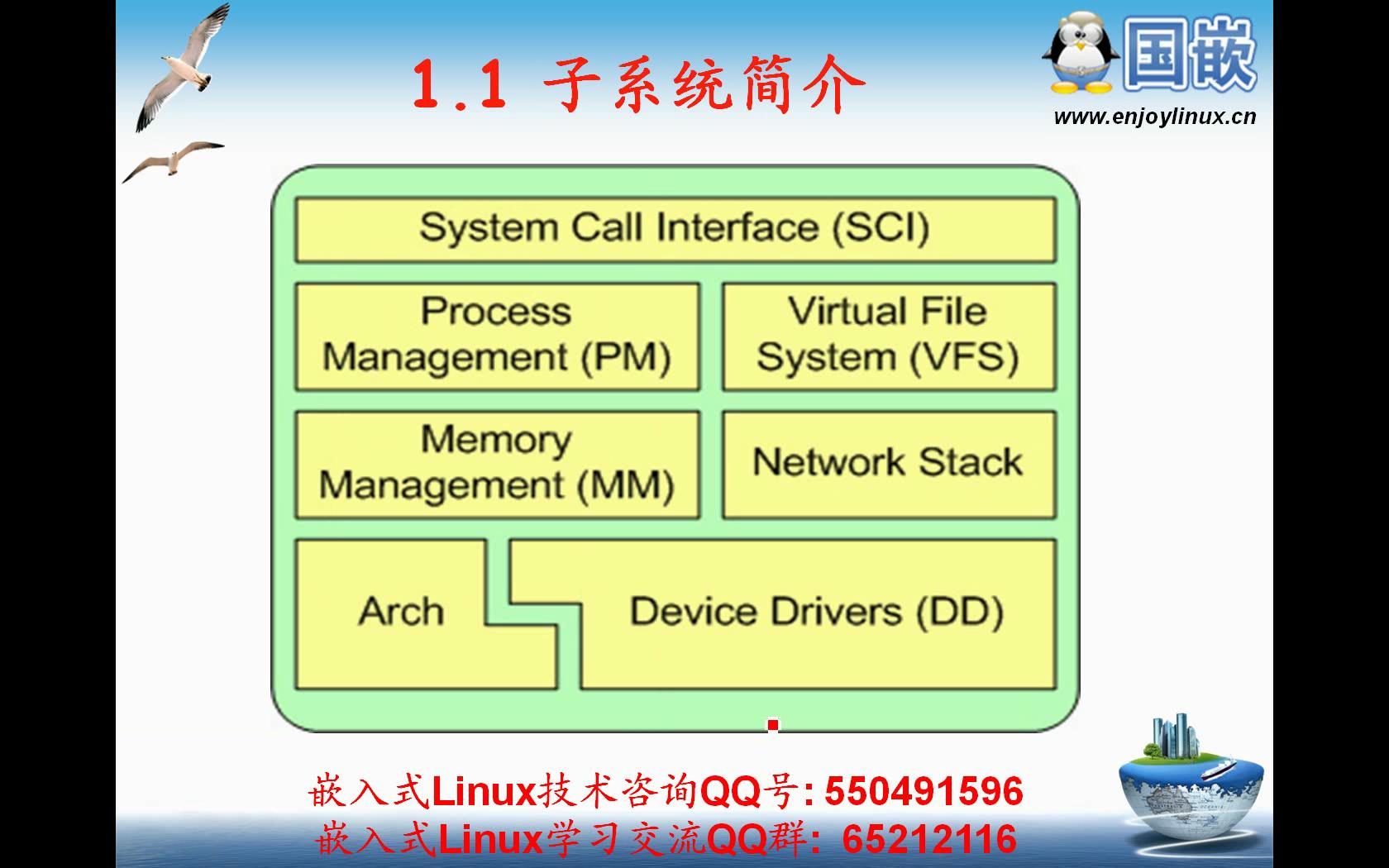 双通道内存，CPU加速利器  第1张
