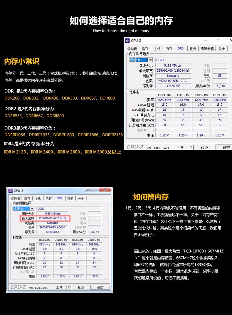 内存条尺寸大揭秘：240针DDR3震撼体验 vs 204针SO-DIMM惊人效果  第2张