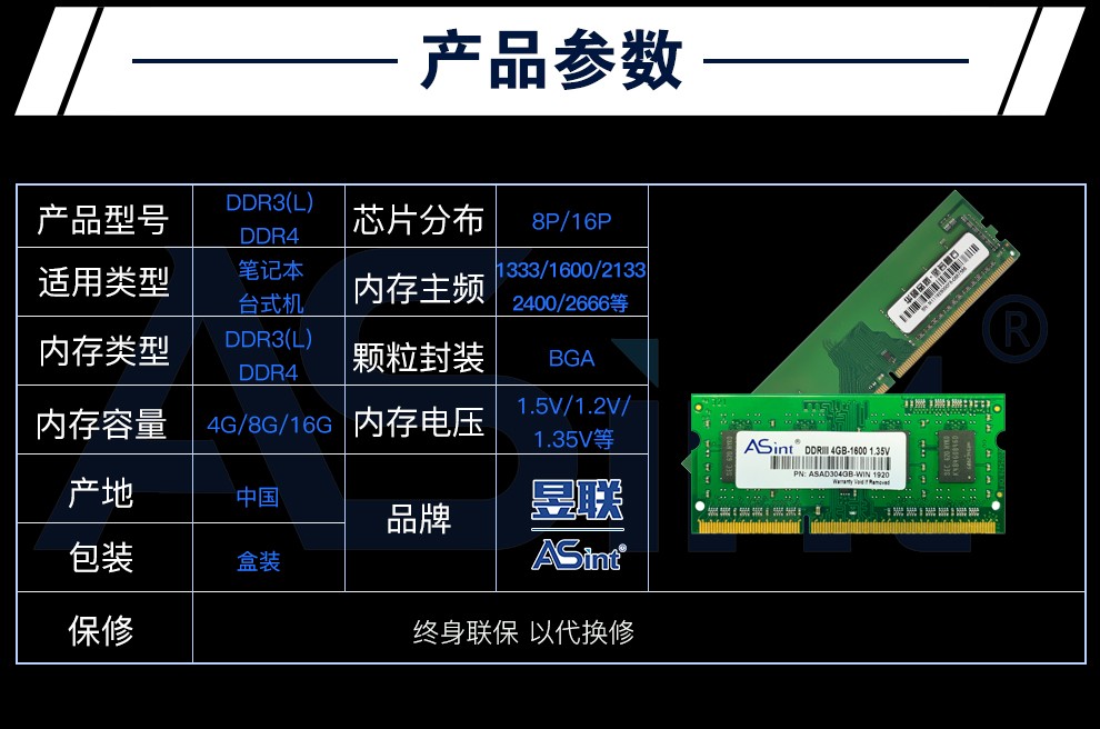 内存条尺寸大揭秘：240针DDR3震撼体验 vs 204针SO-DIMM惊人效果  第5张