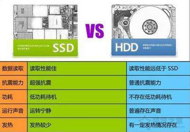 内存与CPU：究竟谁更重要？  第1张