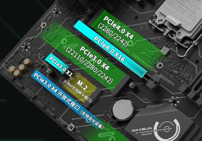 内存与CPU：究竟谁更重要？  第2张