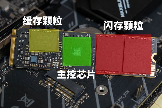 内存与CPU：究竟谁更重要？  第4张