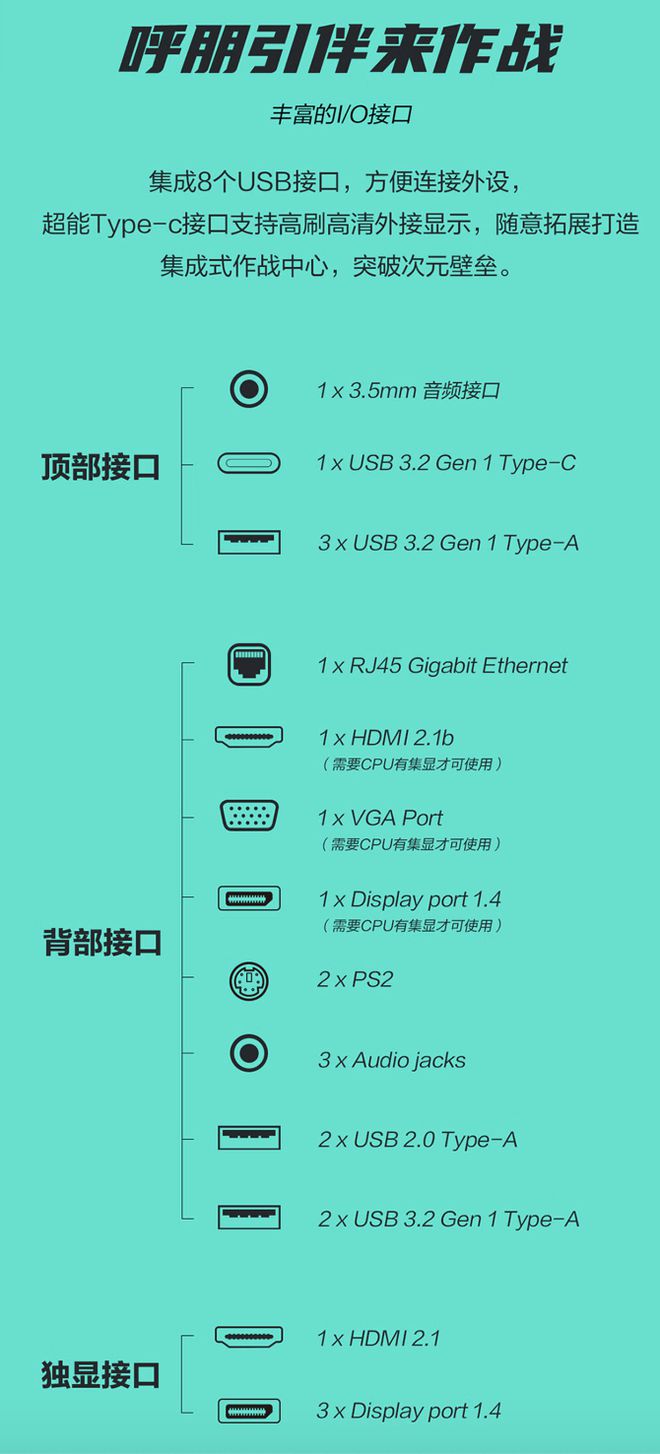 内存市场垄断，你还能接受这种暴利吗？  第5张